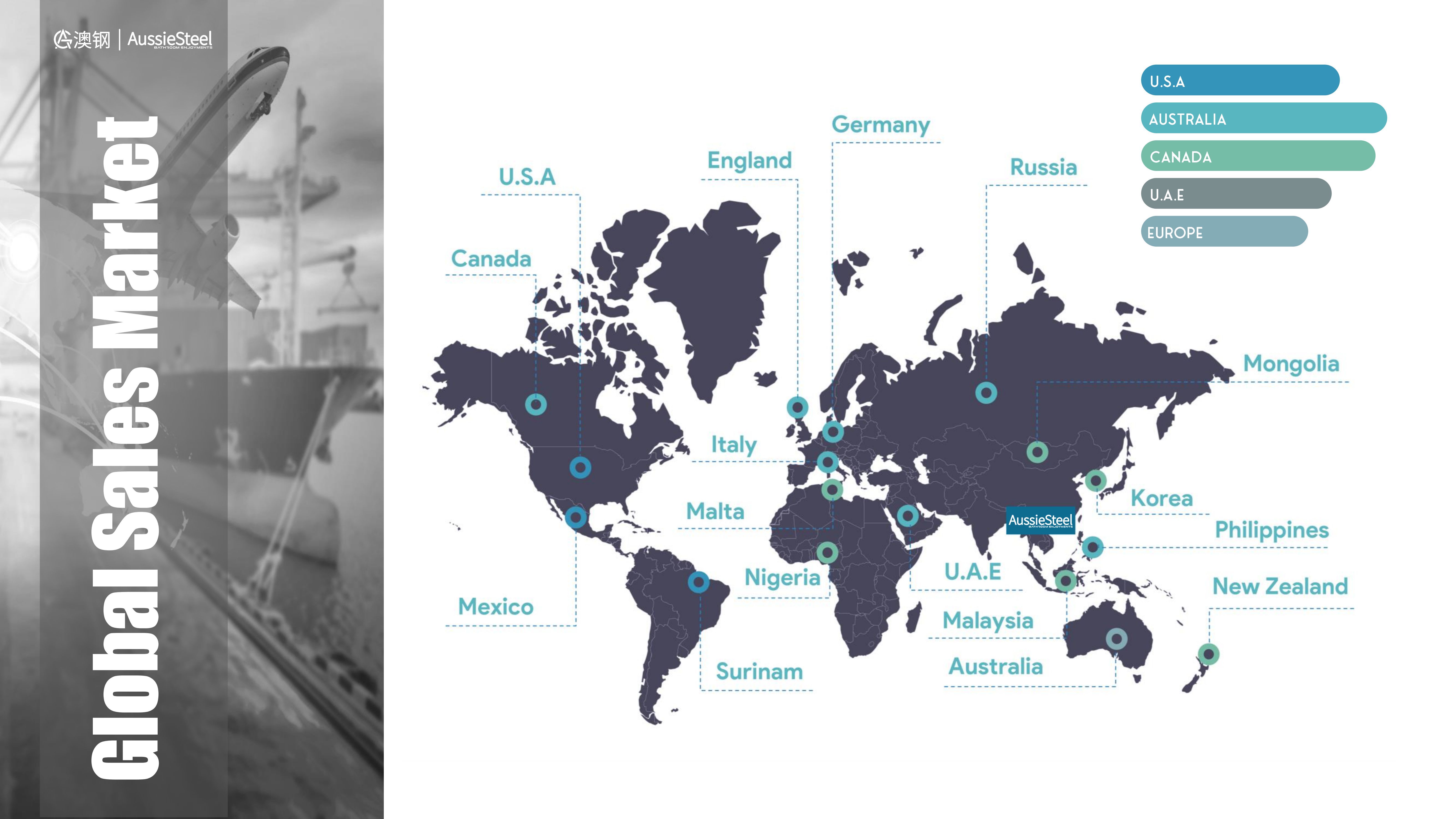 Aussie Steel Global Customers - Stainless Steel Finishing Solutions Coverage